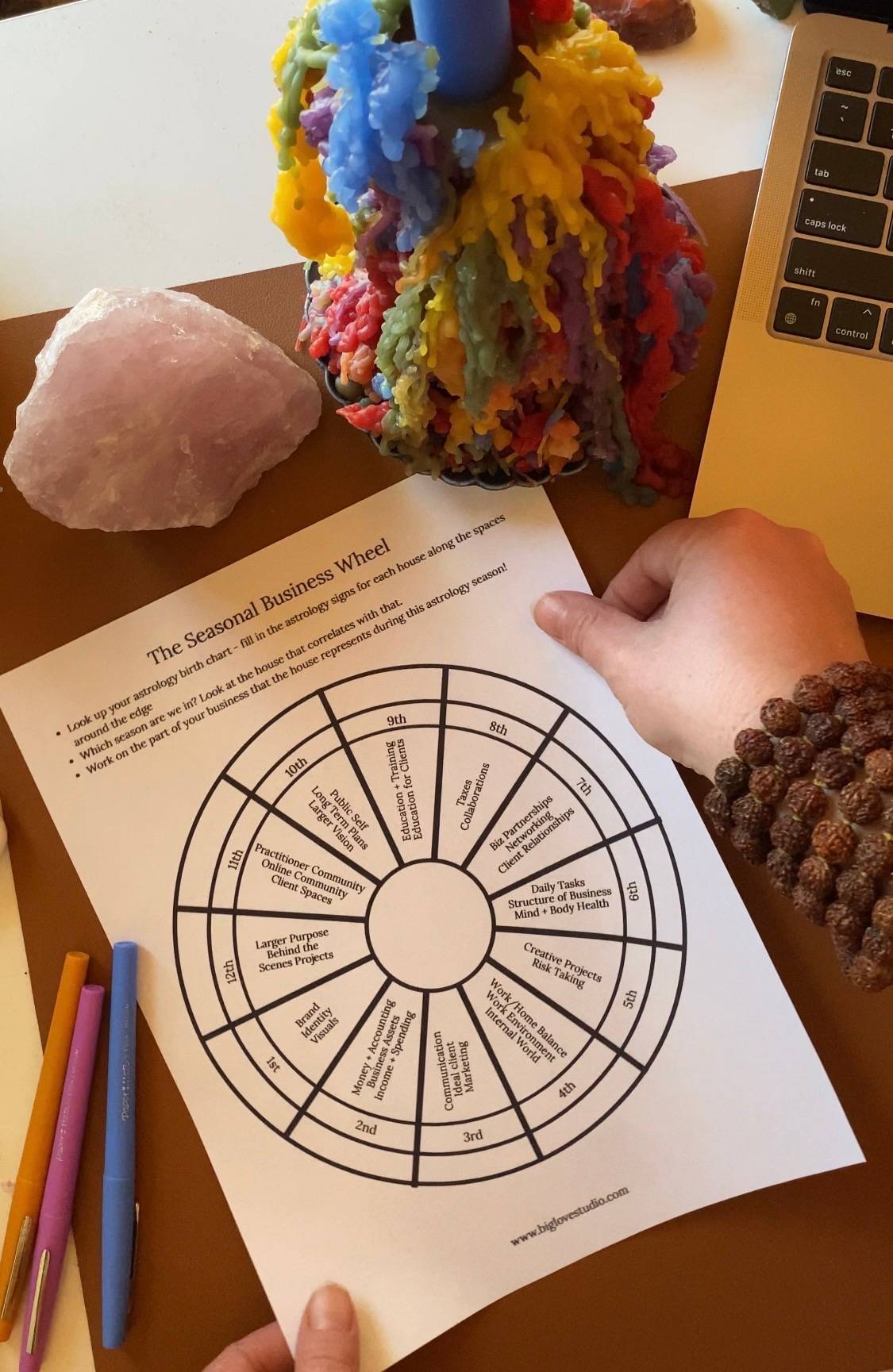 A printout of an astrology birth chart for businesses is on a desk
